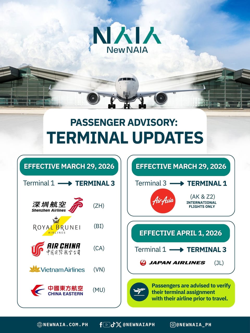 New NAIA airline terminal assignments